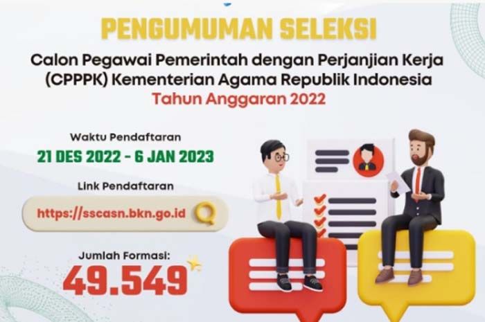 Formasi PPPK Kemenag 2022