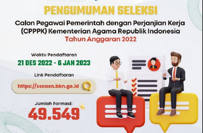 Kemenag Buka 49.549 Formasi Calon PPPK 2022, Inilah Syarat, Dokumen ...