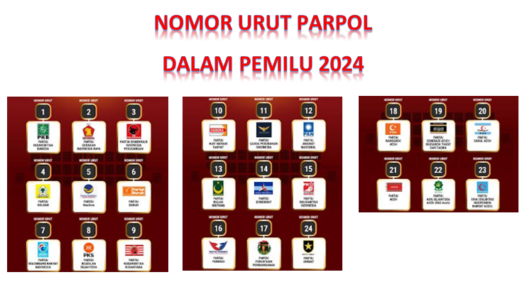 Daftar 24 Parpol Peserta Pemilu 2024 Beserta Nomor Urut, 18 Nasional ...