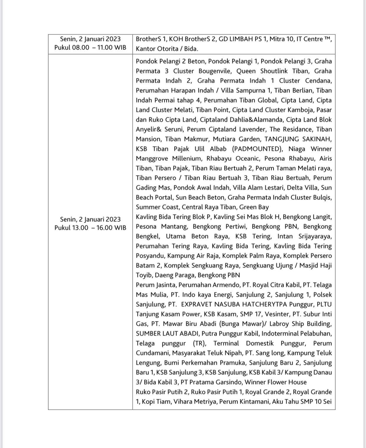 Jadwal Pemadaman Listrik di Batam 2 Januari 2023, Catat Lokasi Terdampak hingga Sore Ini