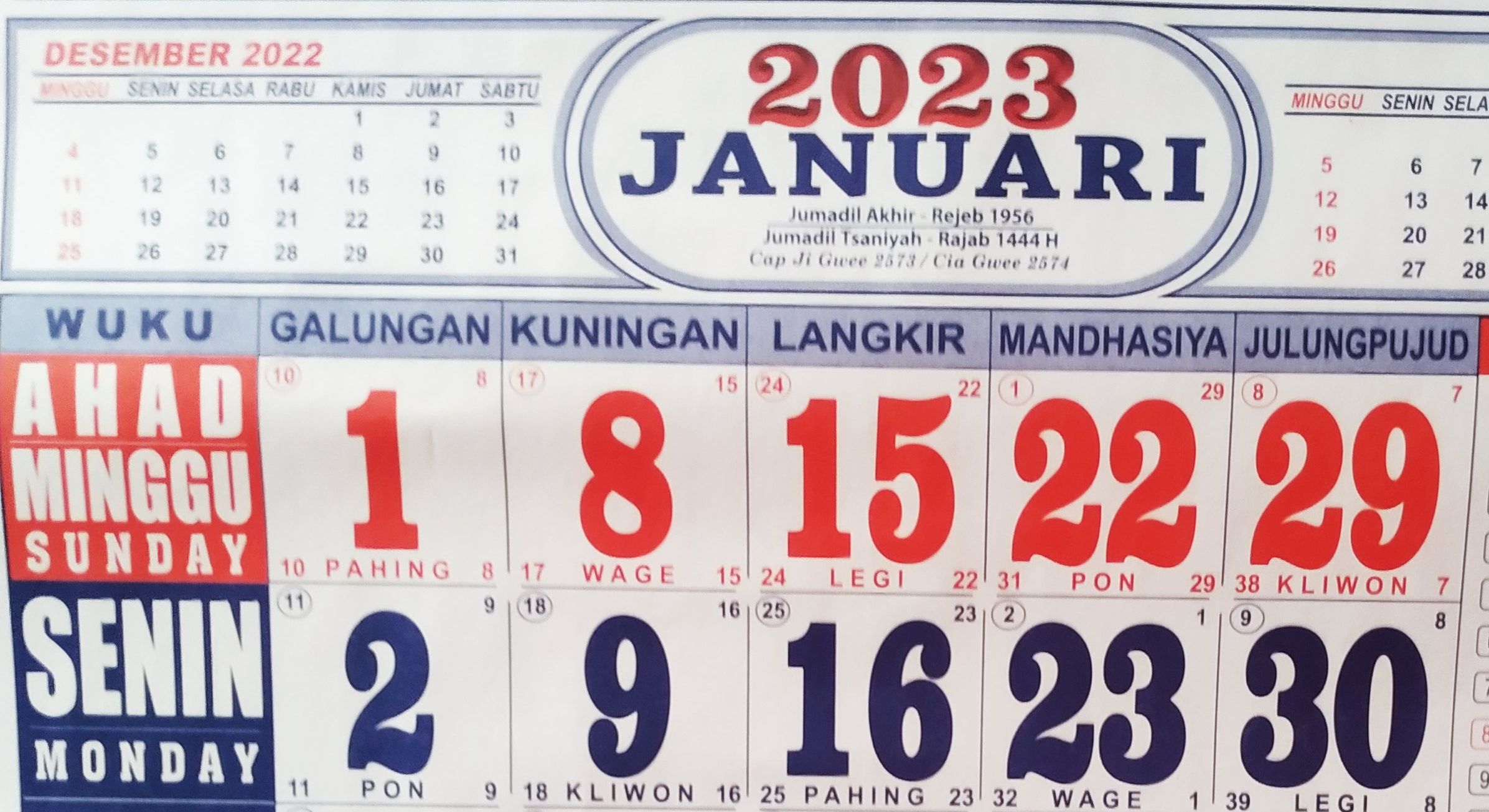 Kalender Jawa Hari Senin Januari Lengkap Watak Dari Weton