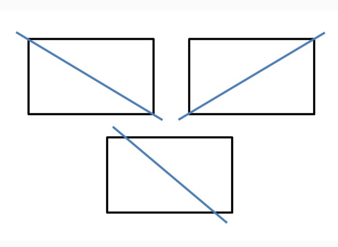Tiga cara membagi persegi panjang menjadi 2 bagian kongruen. 