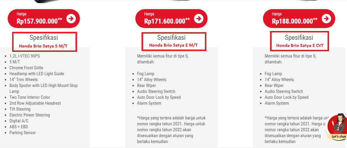 Spek dan harga Honda Brio Satya 3 tipe