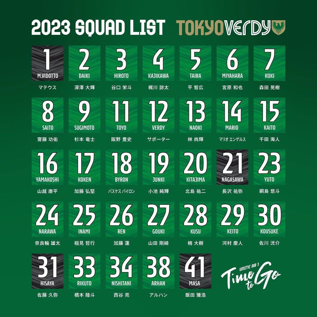 2023 Squad List Tokyo Verdy