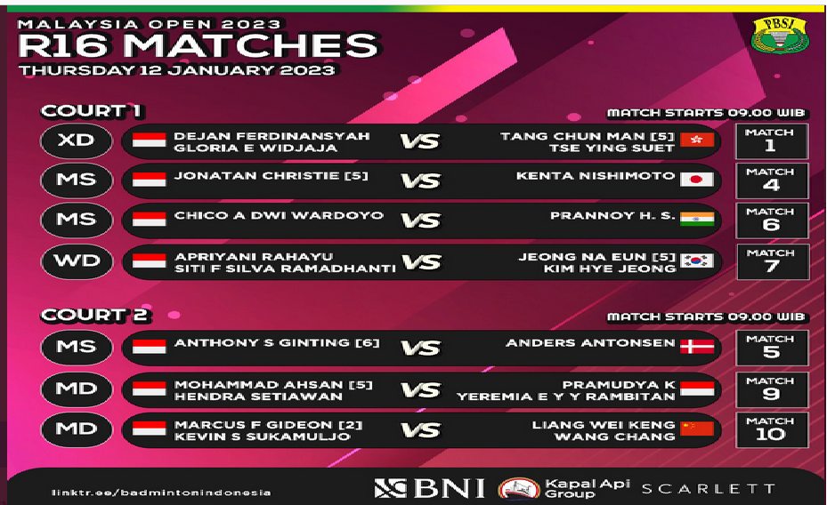  Berikut link nonton dan jadwal lengkap pertandingan Malaysia Open 2023 hari ini, 12 Januari 2023, Ada Ginting vs Antonsen di lapangan dua.