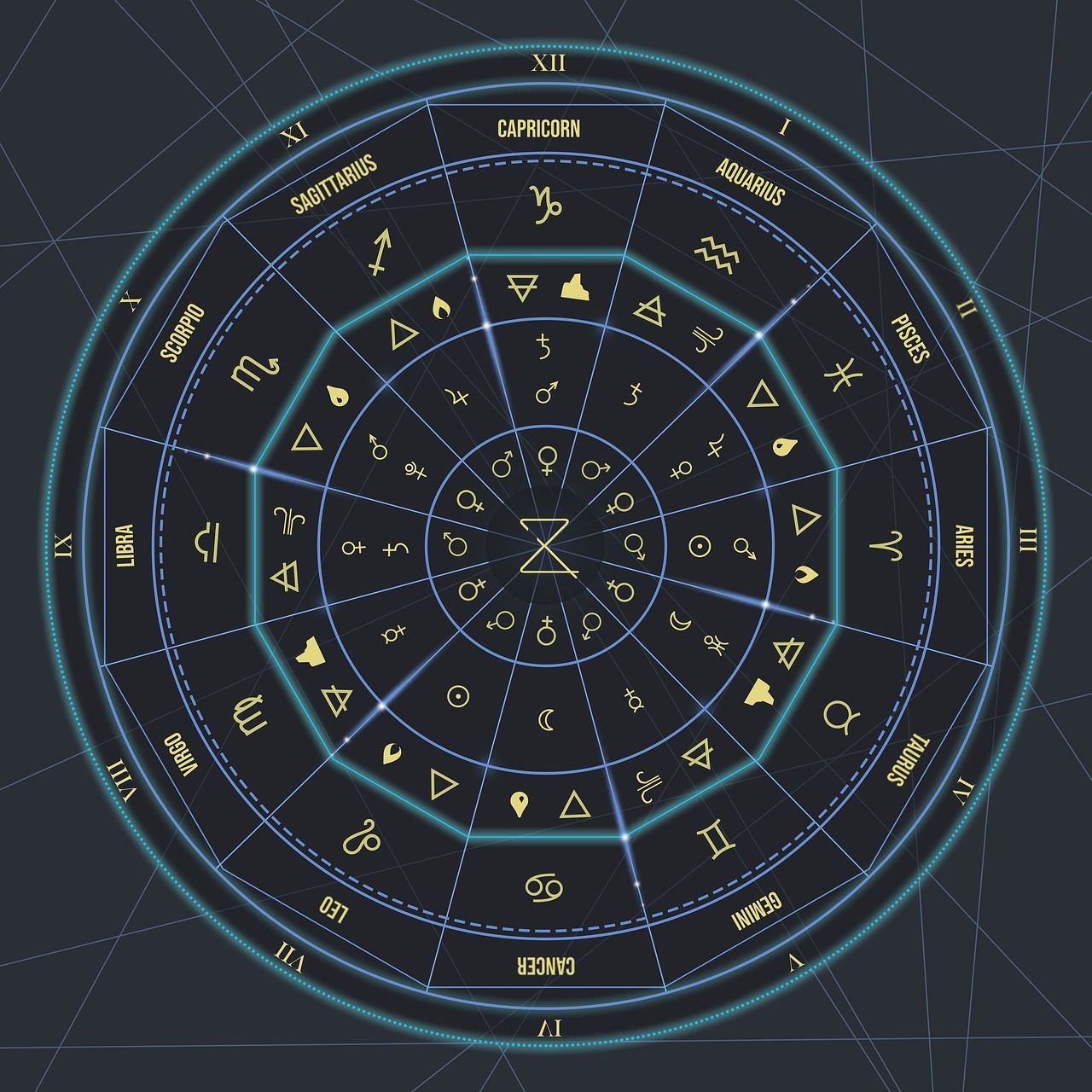 Ups! 4 Zodiak Ini Terlalu Bucin Hingga Sering Dimanfaatkan, Cancer Termasuk?