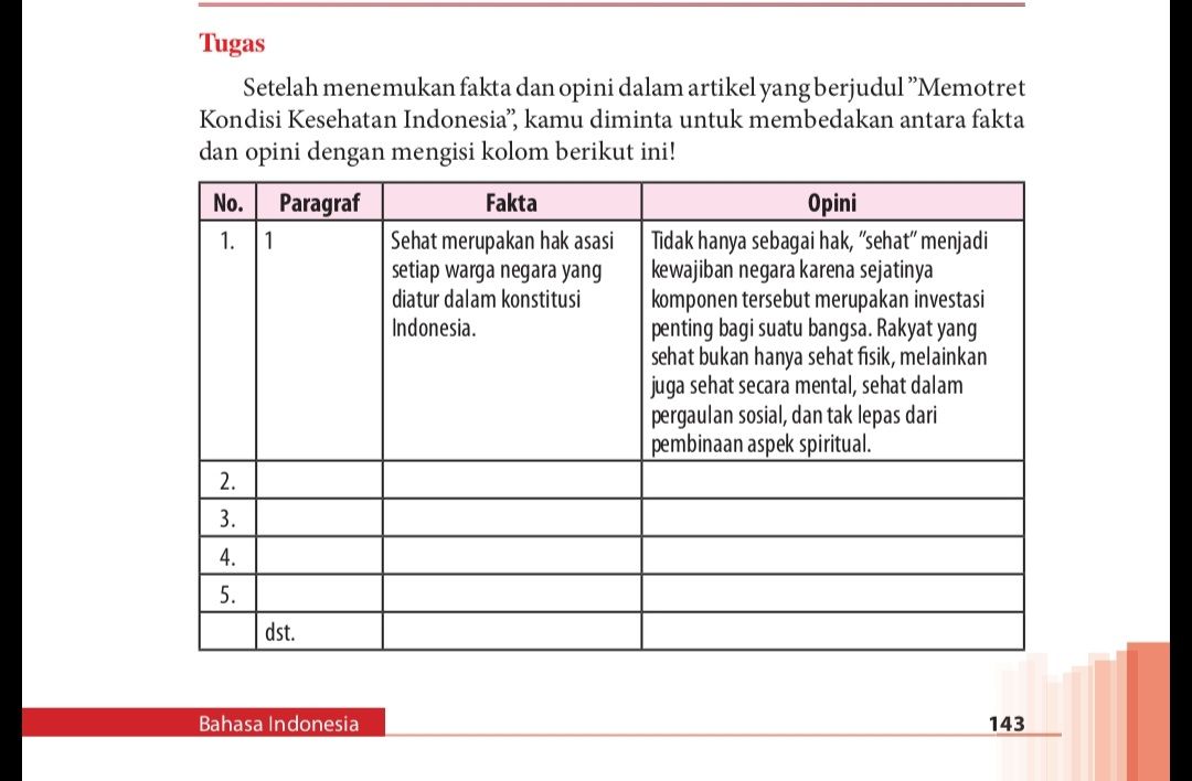 Kunci Jawaban Bahasa Indonesia Kelas 12 Halaman 143 Buku Paket: Fakta ...