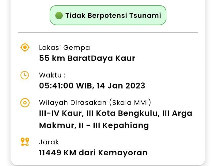 Gempa di Lampung hari ini