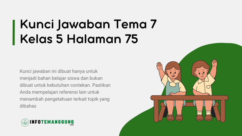 Kunci Jawaban Tema 7 Kelas 5 Halaman 75, Nilai-Nilai Sumpah Pemuda