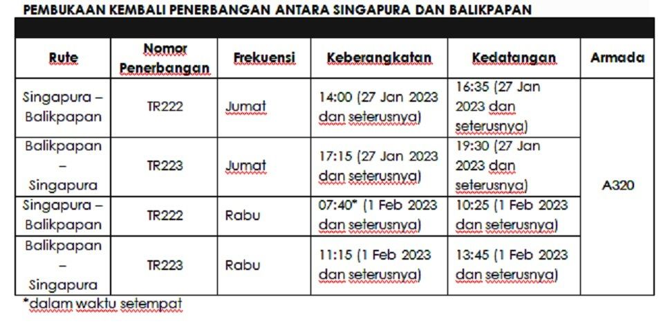 Jadwal penerbangan Scoot