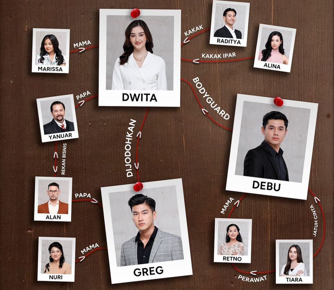 cinta dan rahasia rcti 6