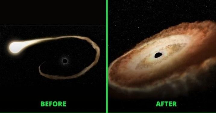 Saat-saat sebuah bintang ditelan black hole.*  