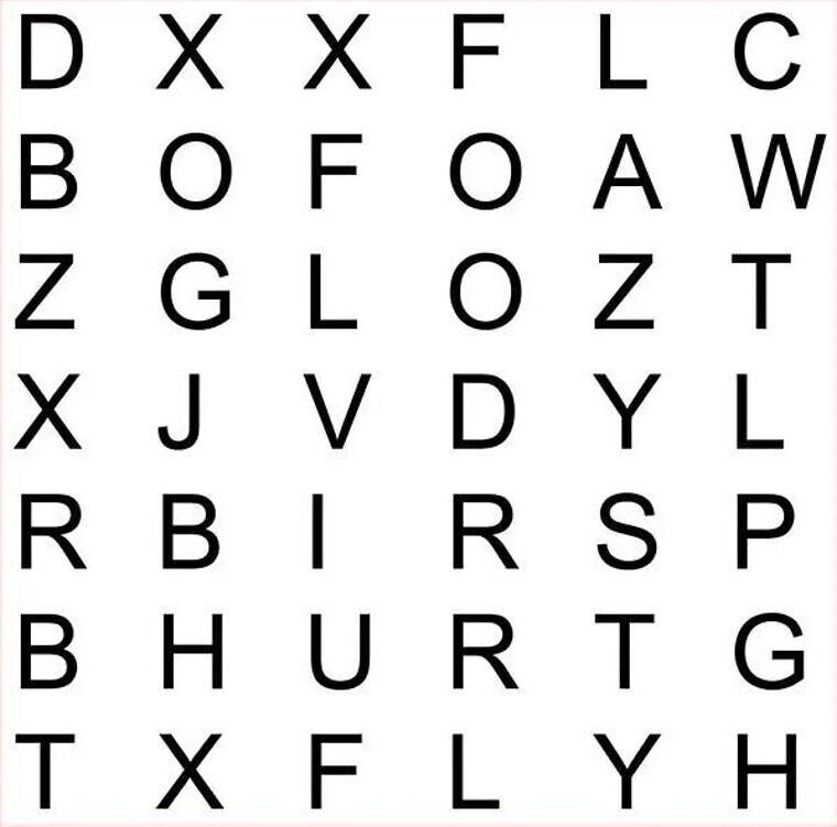 Hitung berapa jumlah kata pada gambar tes IQ ini.