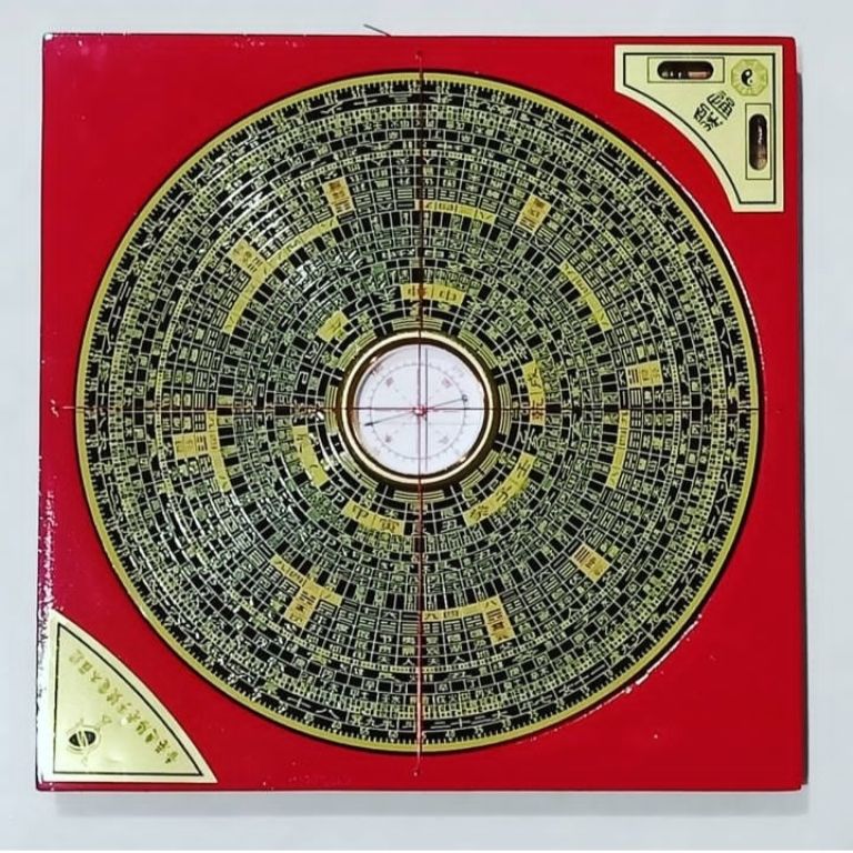 Ilustrasi kompas fengshui yang memiliki 12 lambang shio