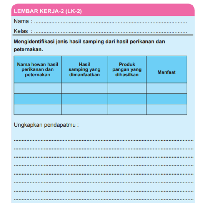 Kunci Jawaban Prakarya Kelas 9 Halaman 131 dan 132 Semester 2, Tugas Kerja Kelompok, Lembar Kerja 2 (LK-2)