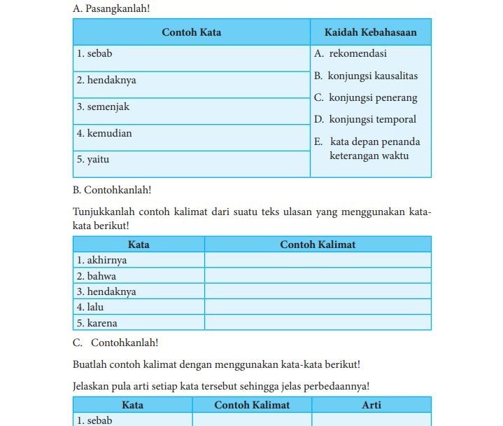 Ilustrasi. Uraian kunci jawaban Bahasa Indonesia kelas 8 halaman 170 kegiatan 6.6 bagian A B C: pasangkanlah dan contohkanlah   