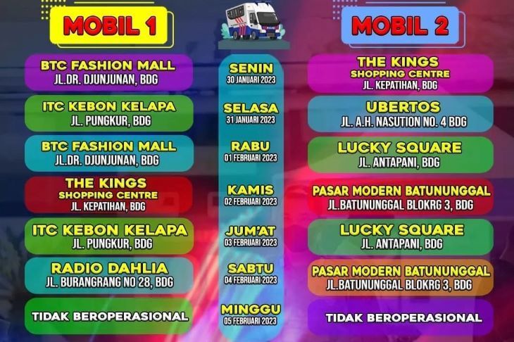 Jadwal kendaraan SIM Keliling Polrestabes Bandung