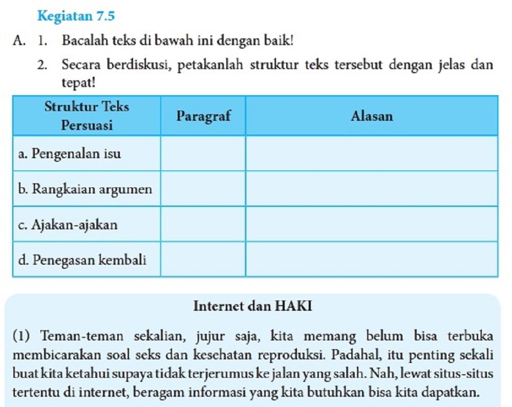 Kunci Jawaban Bahasa Indonesia Kelas 8 Halaman 187 Kegiatan 7.5: Petakanlah Struktur Teks Internet dan HAKI