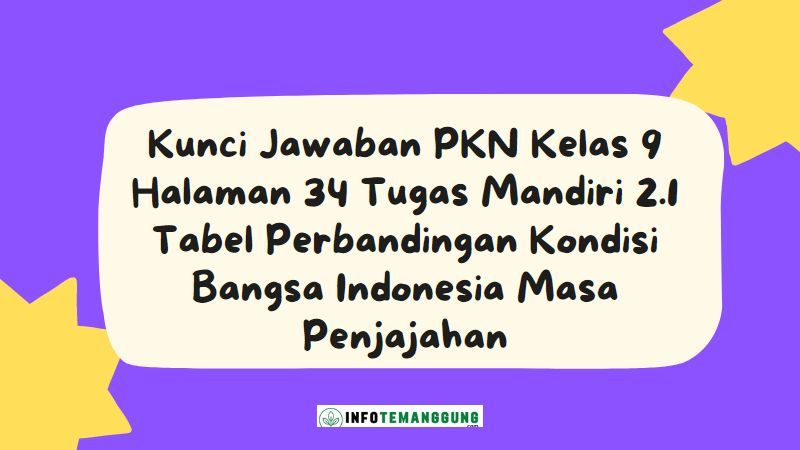 Kunci Jawaban PKN Kelas 9 Halaman 34 Tugas Mandiri 2.1 Tabel Perbandingan Kondisi Bangsa Indonesia Penjajahan