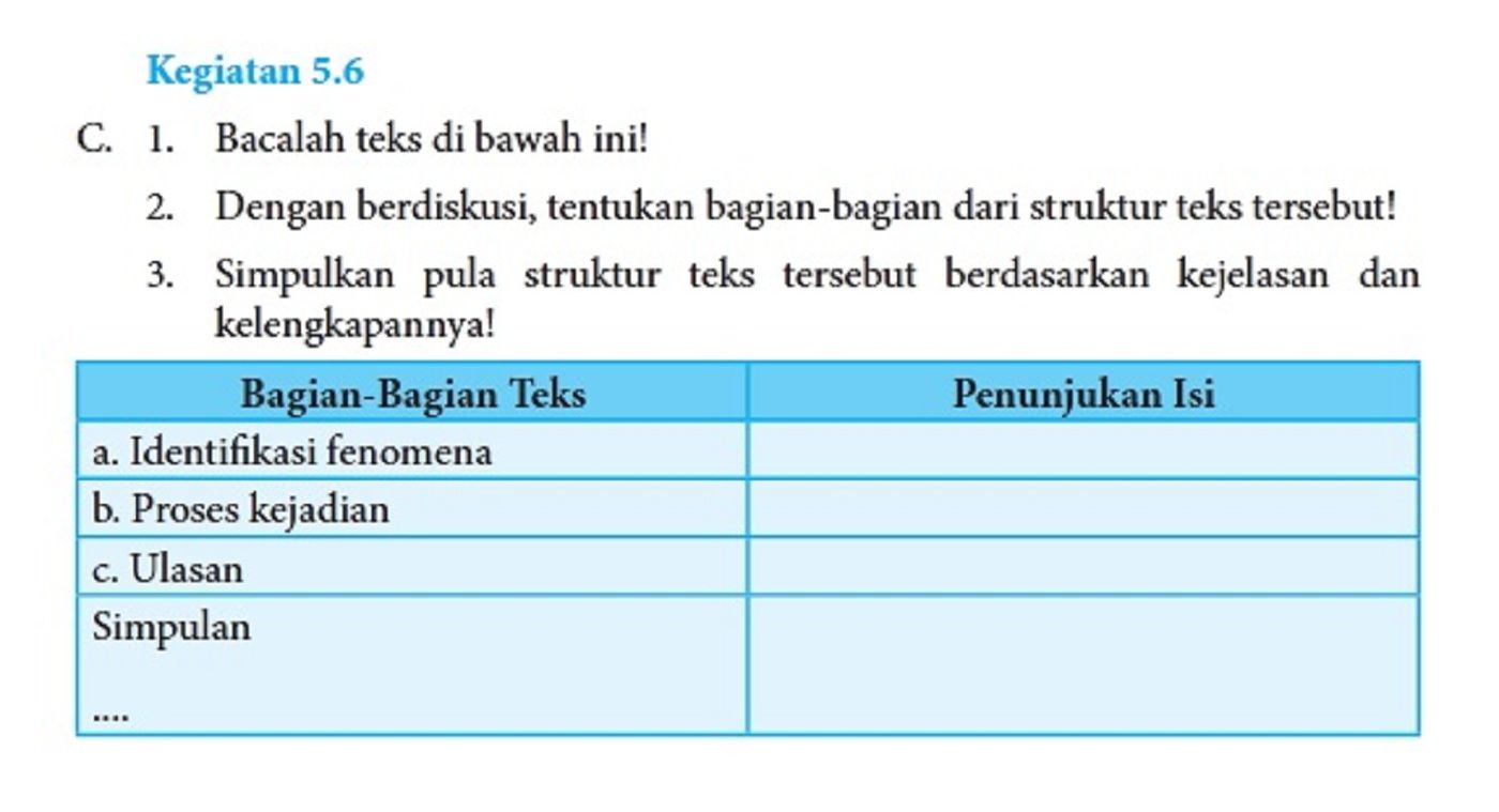 Kunci Jawaban Bahasa Indonesia Kelas 8 Halaman 140, Kegiatan 5.6: Struktur Teks Eksplanasi Pangeran Diponegoro