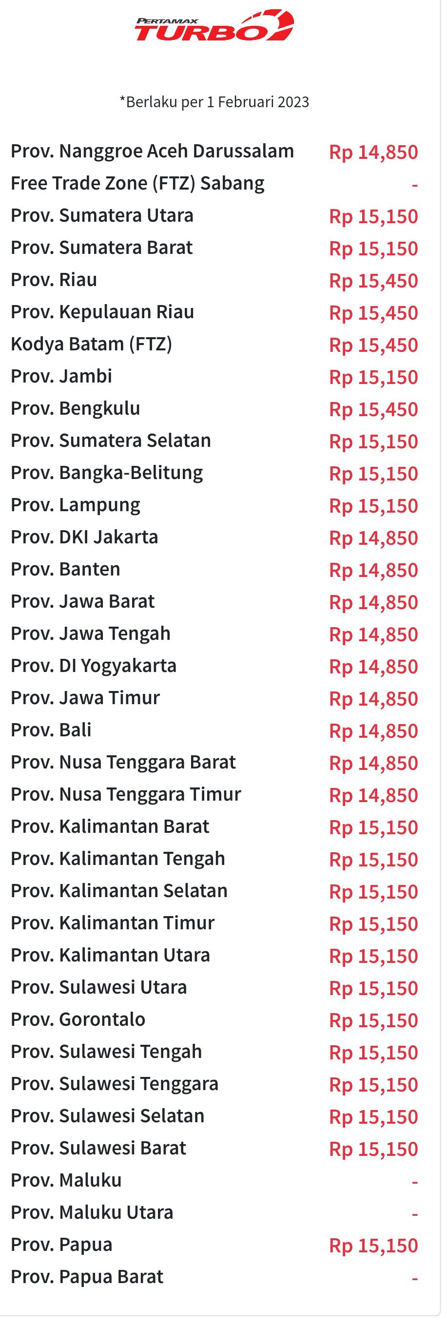 Daftar harga BBM non subsidi Pertamax Turbo diseluruh SPBU di Indonesia