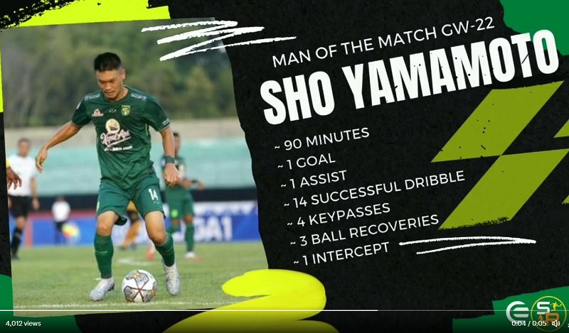 Statistik Sho Yamamoto di laga Persebaya vs Borneo FC