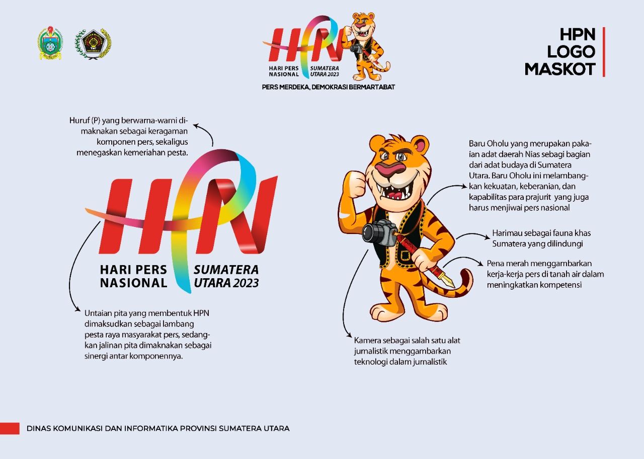 Hari Pers Nasional 2023: Sejarah, Tema, Logo, dan Rangkaian Acara