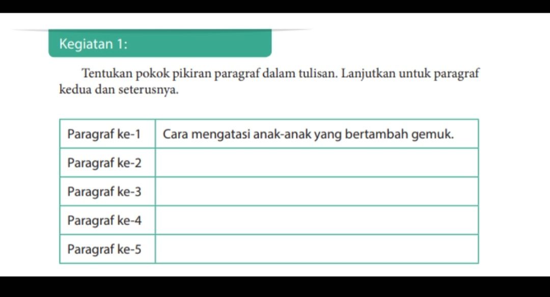 Kunci Jawaban Bahasa Indonesia Kelas 9 halaman 118.*