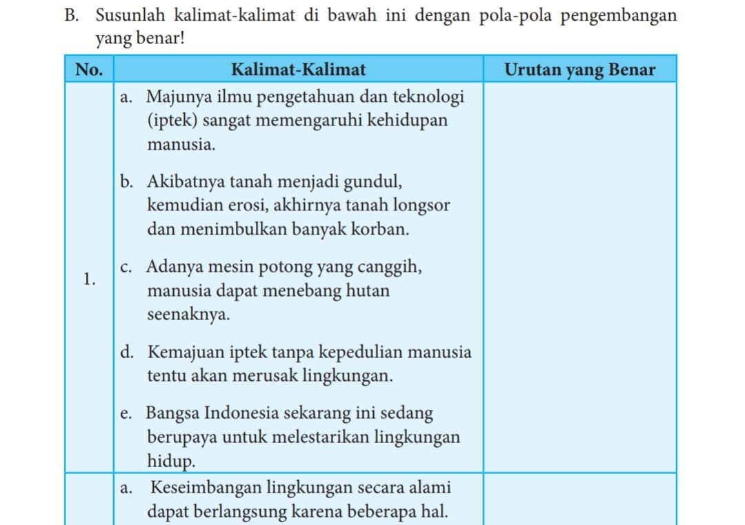 Ilustrasi - Kunci jawaban Bahasa Indonesia Kelas 8 SMP Semester 2 halaman 149 Kegiatan 5.8 bagian B susun kalimat dengan pola pengembangan yang benar.