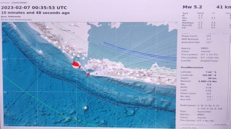 Gempa Banten M 5,7 baru saja terjadi.