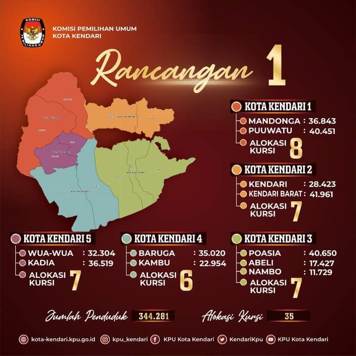 Komposisi Daerah pemilihan (Dapil) dan alokasi kursi DPRD Kota Kendari pada Pemilu 2024.