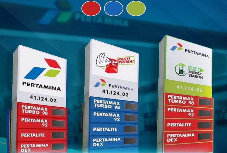 Perbedaan Spbu Warna Merah Hijau Dan Biru Yang Wajib Diketahui Smart