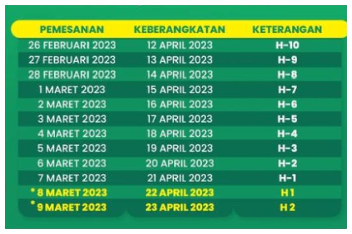 Jadwal Penjualan Tiket Kereta Api Lebaran 2023.