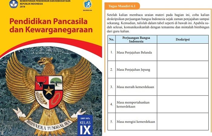 Kunci jawaban PPKN SMP kelas IX Halaman 150 Tugas mandiri 6.1  Bab 6 Bela Negara dalam Konteks Negara Kesatuan Republik Indonesia semester 2