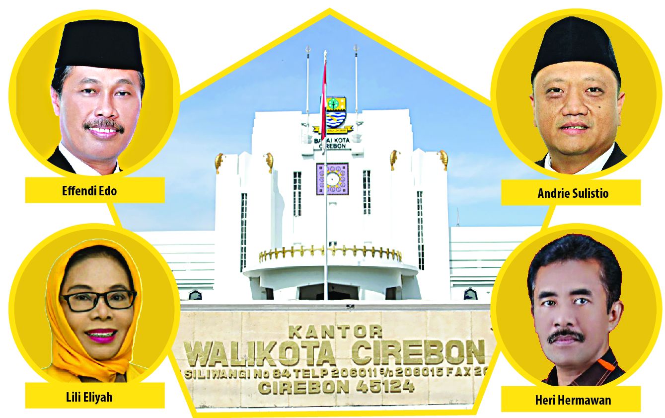 KOLASE foto. Empat kandidat kuat calon Wali Kota Cirebon 2024.*