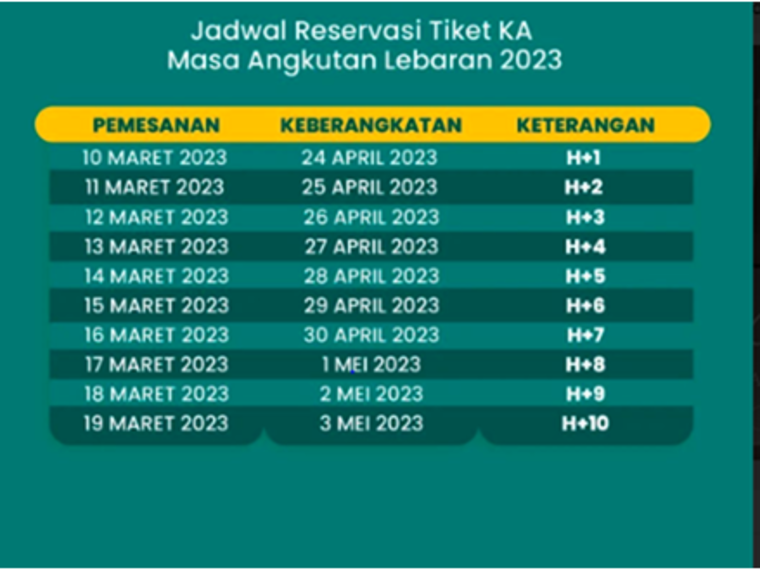 jadwal pemesanan tiket KA Lebaran 2023