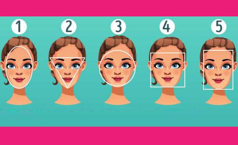 Tes psikologi yang akan mengungkapkan karakter anda melalui bentuk wajah yang dipilih dalam gambar.