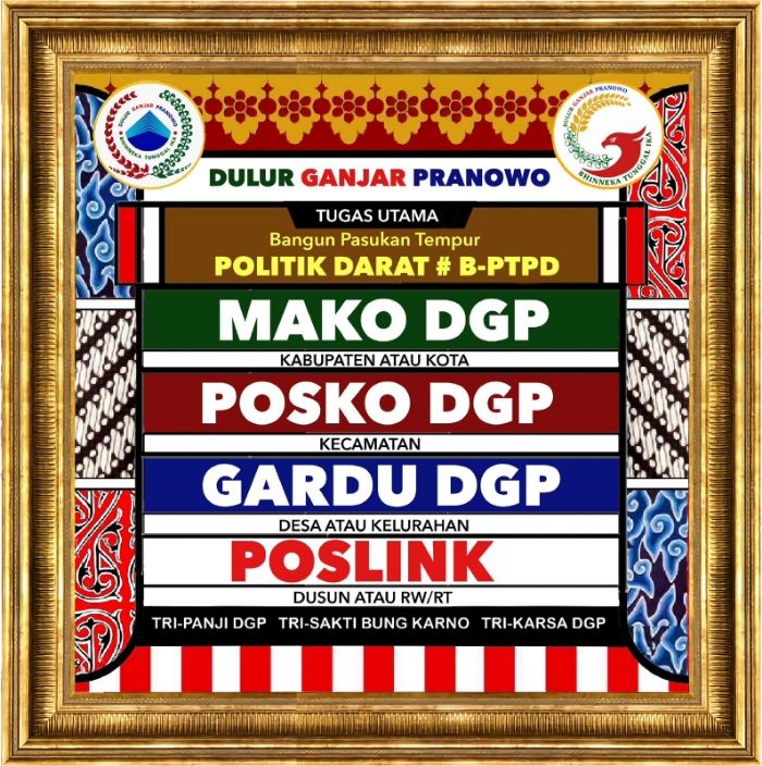 Lambang dan moto Dulur Ganjar Pranowo (DGP).