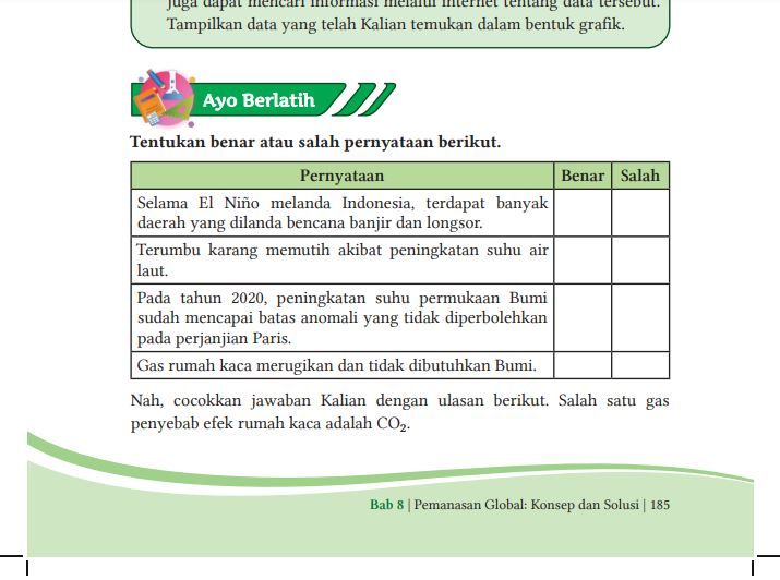 Ilustrasi. Uraian kunci jawaban IPA kelas 10 untuk siswa SMA SMK halaman 185 dan 187 ayo berlatih dan aktivitas 8.2 semester 2 bab 8 pemanasan global konsep dan solusi.   