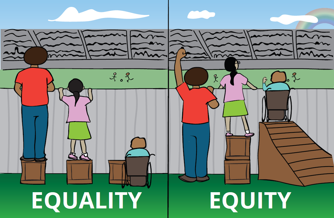 perbedaan equitas dan kesetaraan 