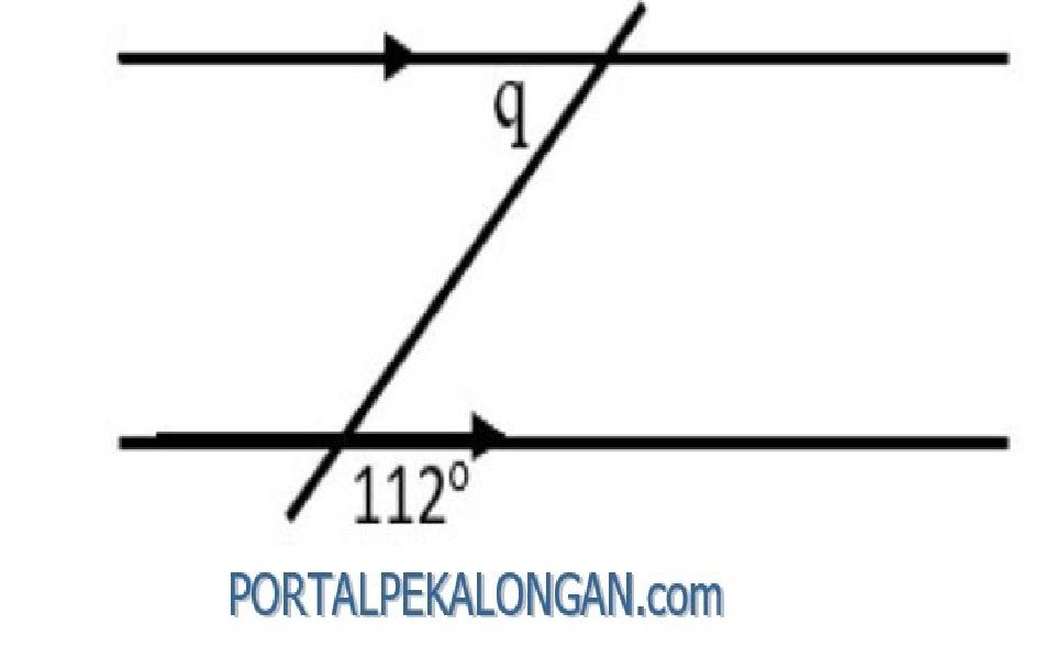 Contoh Soal Tes Sumatif Matematika Sudut Dan Garis Sejajar Smp Mts