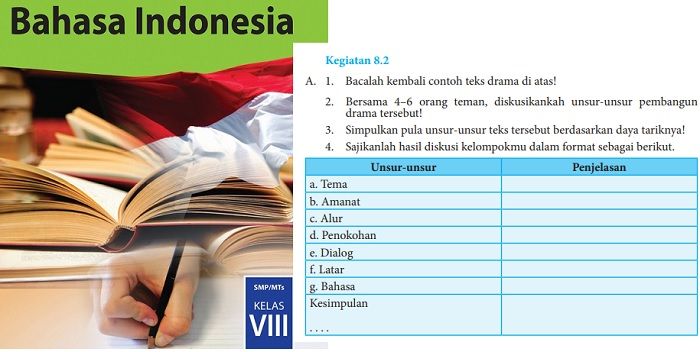 Kunci jawaban mata pelajaran Bahasa Indonesia Semester 2 kelas 8 SMP/MTs halaman 207 materi tentang teks drama