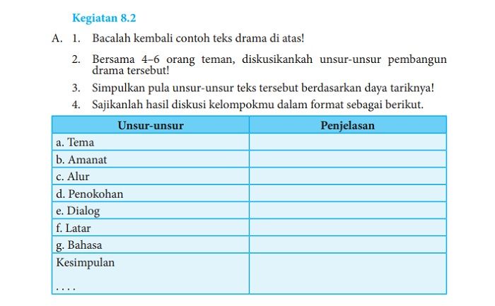 Soal Bahasa Indonesia kelas 8 semester 2 halaman 207 tentang teks drama.