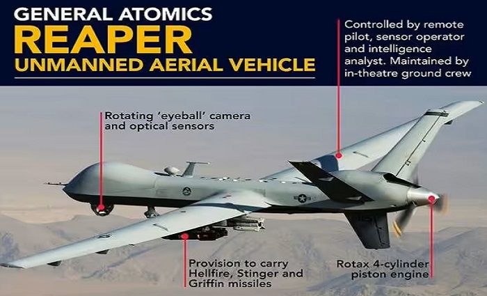 Reaper drone: Spesifikasi drone Amerika Serikat yang ditembak jatuh oleh jet tempur Rusia.*  
