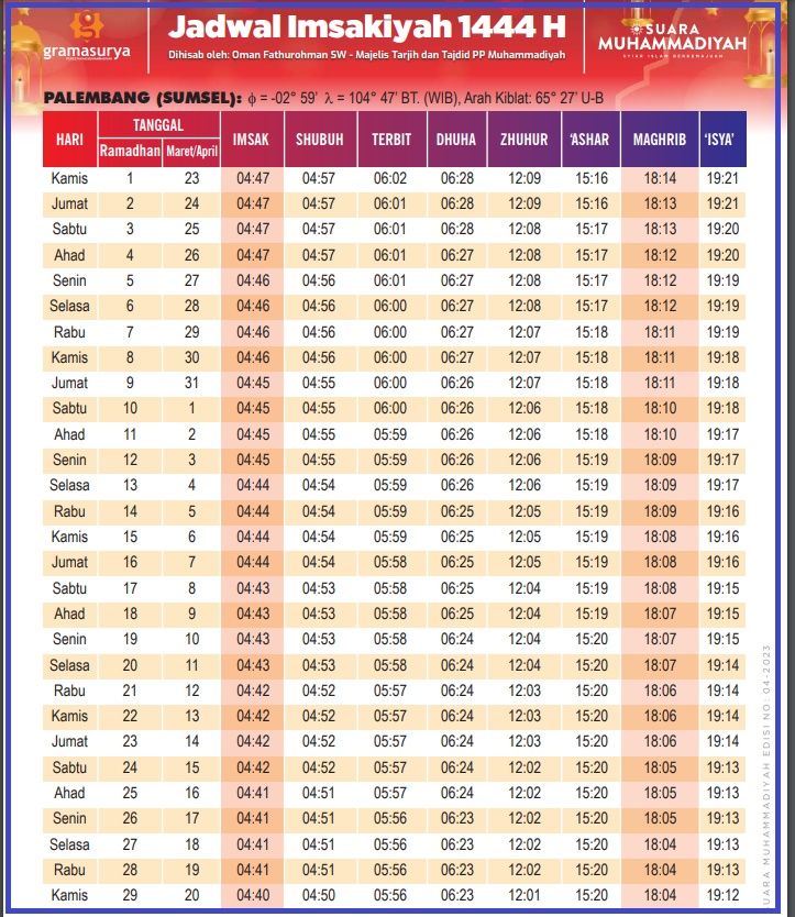 PDF jadwal buka puasa, sahur dan Imsak full 1 bulan selama bulan puasa 2023, Ramadhan 1444 H di kota Palembang, Sumsel.