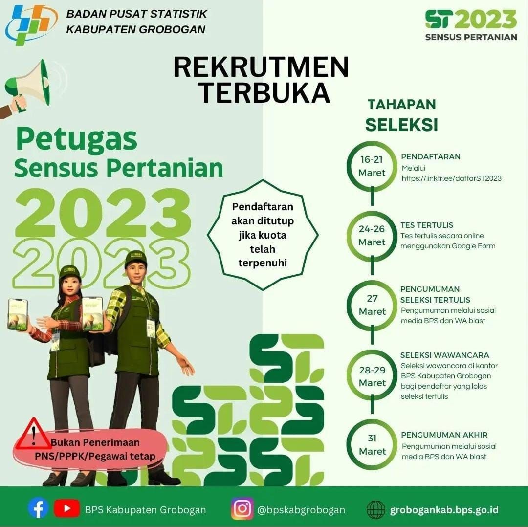 Rekrutmen Petugas Sensus Pertanian 2023 Kabupaten Kabupaten Grobogan