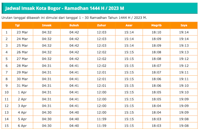 Download Jadwal Imsakiyah 2023 Kota Bogor PDF dan JPEG, Cek Link Ini