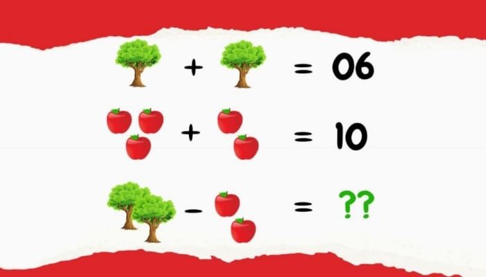 Teka Teki Asah Otak: 90 Persen Orang Gagal Menemukan Jawaban! Bisakah Anda Mencari Tahu Hasil Pohon dan Ceri?