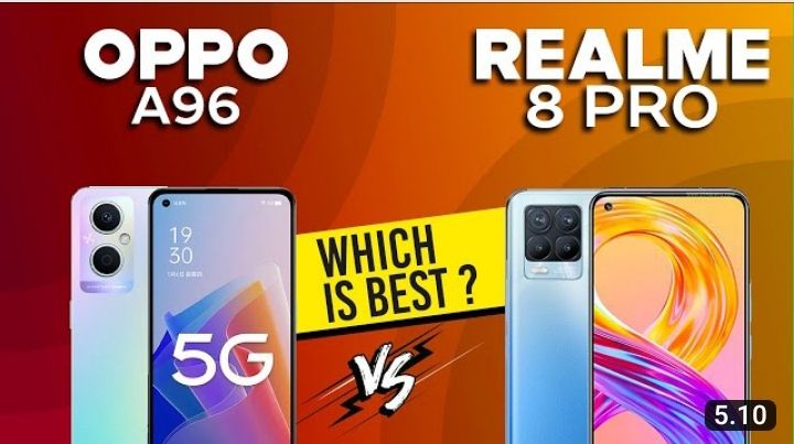 Battle Spesifikasi Handphone Oppo A96 5G VS Realme 8 Pro Indonesia! Manakah Yang Lebih Unggul?