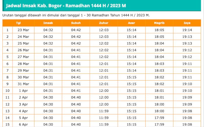 Link Download Jadwal Imsakiyah 2023 Kabupaten Bogor PDF dan JPEG